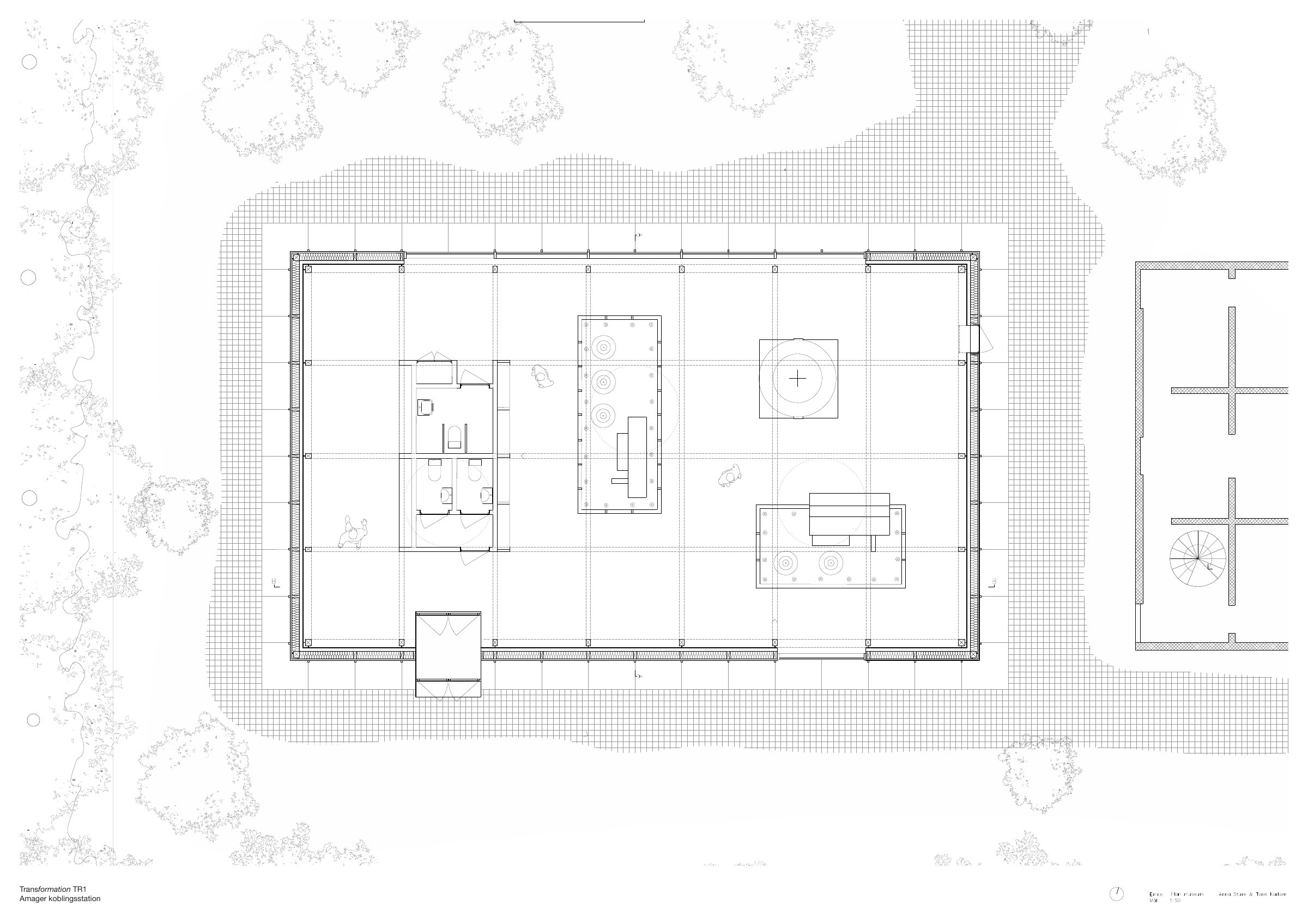 Plan / transformasjon